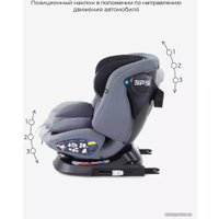 Детское автокресло Rant Nitro Isofix UB619 (серый/черный)