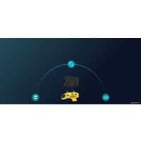 Подводный дрон Chasing Gladius Mini S Flash Pack (кабель 200 метров)