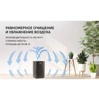 Мойка воздуха Polaris PAW 0804 Wi-Fi IQ Home (черный)