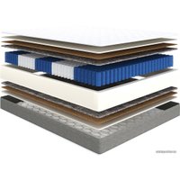 Матрас Askona Basic Vesta Cocos 80x200