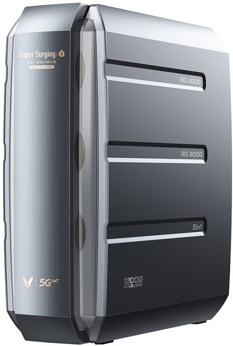 

Система обратного осмоса Viomi Blues Pro 1200G