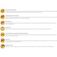 Сухой корм для собак BonaCibo Для взрослых собак всех пород ягненок и рис 15 кг