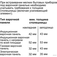 Электрический духовой шкаф Bosch CSG656RB7