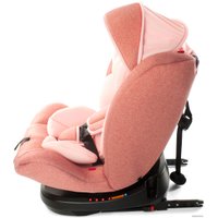 Детское автокресло ForKiddy Aurum I-Fix 360 (розовый)