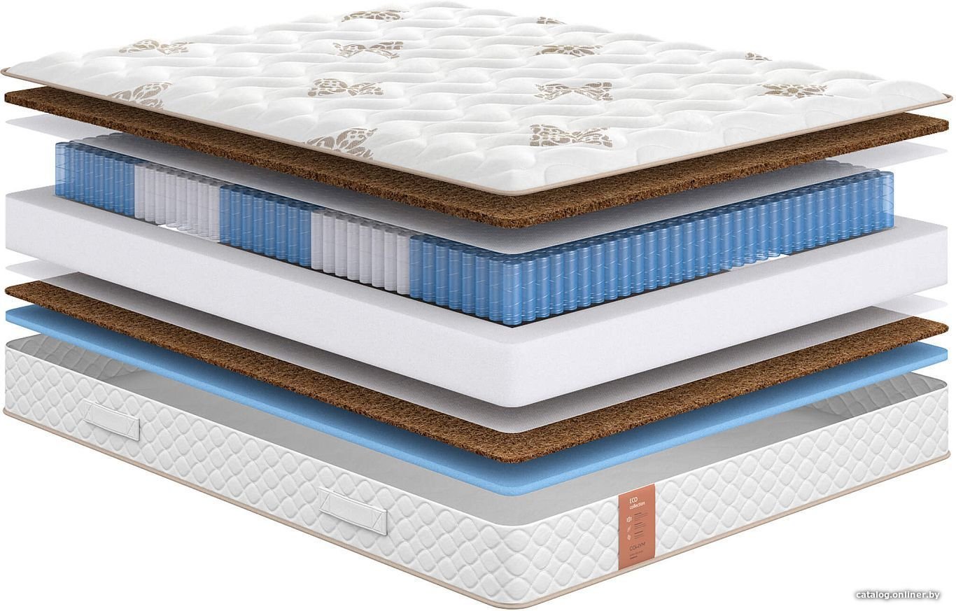 

Матрас Сонум Eco Optima 140x200