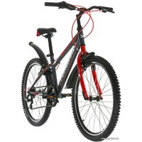 Велосипед Forward Titan 1.0 (черный, 2018)