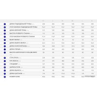 Велосипед Giant Contend AR 3 M 2021 (красный)