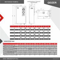 Отопительный котел Термокрафт Geizer Lite 7.5