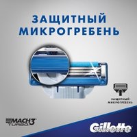 Сменные кассеты для бритья Gillette Mach3 Turbo (4 шт) 3014260331306