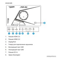 Игровой монитор ASUS ROG STRIX XG32VQR