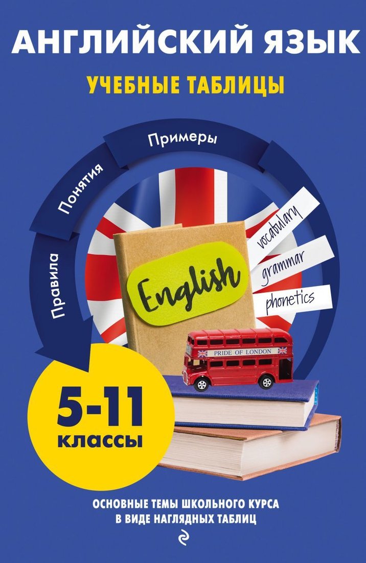

Учебное пособие издательства Эксмо. Английский язык 978-5-04-112312-3 (Хацкевич Мария Александровна)