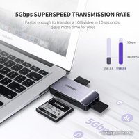 Карт-ридер Ugreen CM180 50541