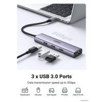 USB-хаб  Ugreen CM475 USB C to Ethernet 60600