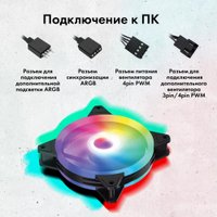 Вентилятор для корпуса GMNG GG-CF120ARGB2-PWMBK