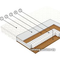 Матрас Vegas Profit 80x200