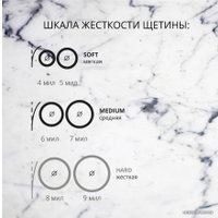 Зубная щетка PresiDent White жесткая (1 шт)