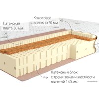 Матрас Kondor Adam 3 90x200 (трикотаж)