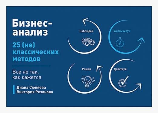 

Книга издательства Питер. Бизнес-анализ: 25(не)классических методов (Сюняева Д.)