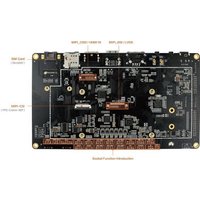 Одноплатный компьютер Firefly AIO-3399J-4GB