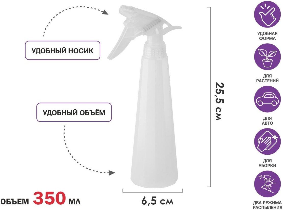 Пульверизатор Perfecto Linea 42-350001