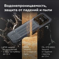 Смартфон IIIF150 Air1 Pro Plus 6GB/128GB (стальной серый)