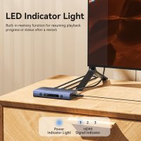 KVM переключатель Vention AKML0 в Лиде