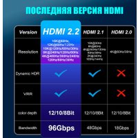 Кабель USBTOP Ultra Pro 16K v2.2 HDMI - HDMI (2 м, серый)