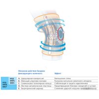 Ортез коленный Польза Разомкнутый 0805 (р.2, черный)