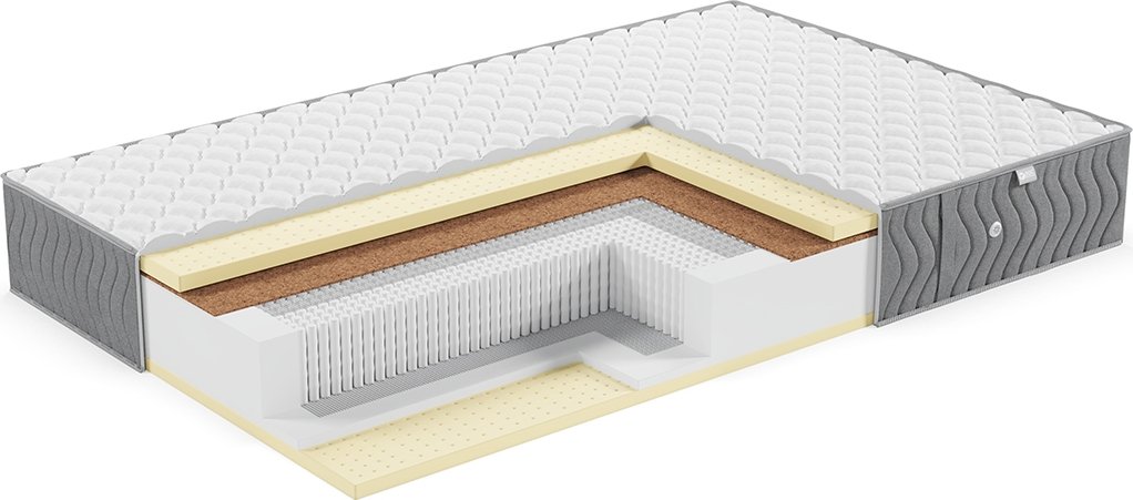 

Матрас ЭОС Люкс Тип 19 100х180 (жаккард Premium)