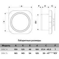 Осевой вентилятор ERA Disc 5C