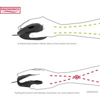 Вертикальная мышь SPEEDLINK Piavo Wireless