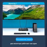 KVM переключатель USBTOP 2х2 HDMI 4K USB3.0
