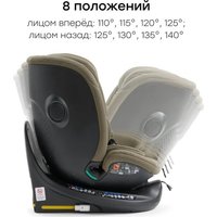 Детское автокресло Happy Baby Kidster isofix (dark olive)