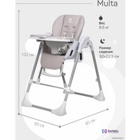 Трансформер Farfello Multa (серый шелк)