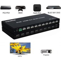 KVM переключатель USBTOP 8-ми портовый HDMI 4K USB с функцией делителя экрана