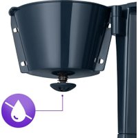 Капельная кофеварка Kitfort KT-7376