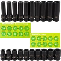 Набор головок слесарных ForsLine FL-4201-5K (61789)