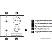 Варочная панель Electrolux EHI96540FW