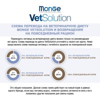 Сухой корм для кошек Monge VetSolution Dermatosis (1.5 кг)