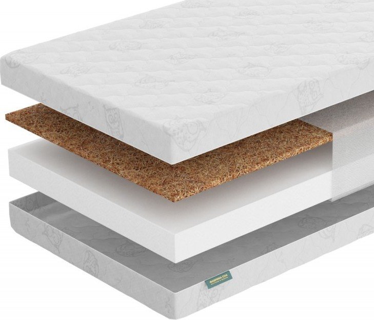 

Матрас Фабрика сна Киндер-3.10 90x180