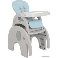 Трансформер Pituso Elephant (бирюзовый)