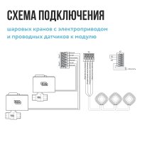 Центр управления (хаб) Stahlmann Base 2282759