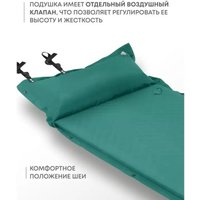 Самонадувающийся коврик RSP Outdoors Sunny 38 (зеленый)