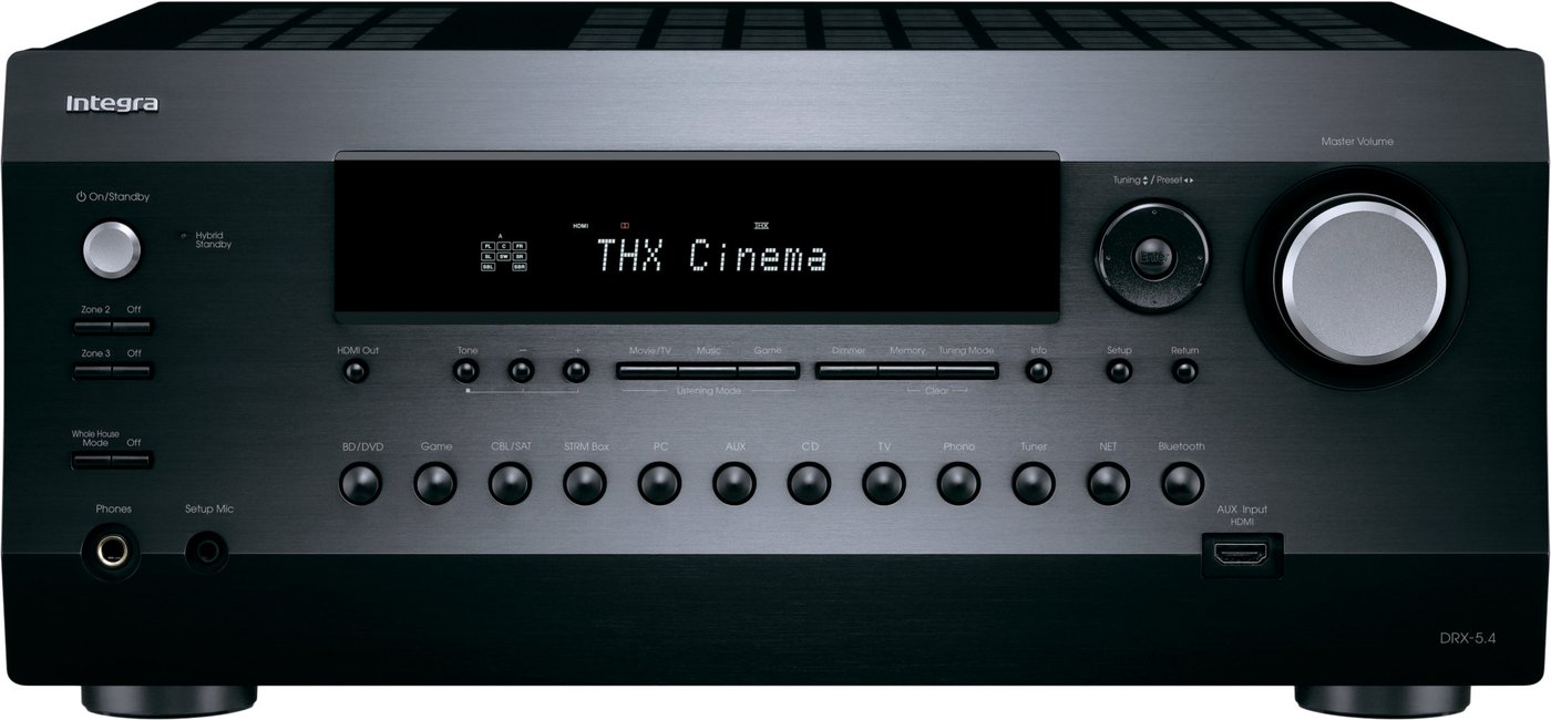 

AV ресивер Integra DRX-5.4