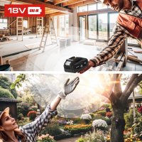 Аккумуляторная пила Stavr (Ставр) SCS 18BL-30 (без АКБ)