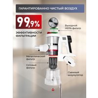 Пылесос Evolution Smart Clean VCF2613 Wet and Dry
