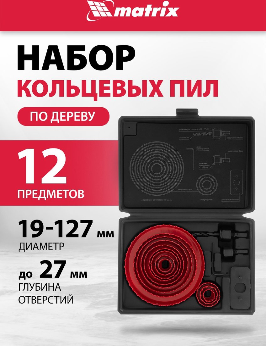 Набор коронок Matrix 70472