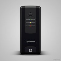 Источник бесперебойного питания CyberPower Backup UT1200EG