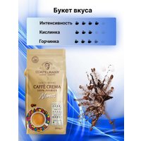 Кофе Tempelmann Nomos Caffe Crema зерновой 1 кг