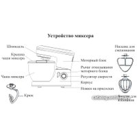 Планетарный миксер Kitfort KT-3045-3